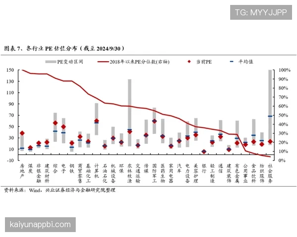 奥彭达本赛季状态回暖的关键因素与表现稳定性解析