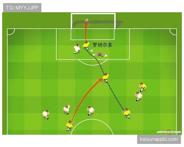 沙滩足球规则中无越位及其判罚要点