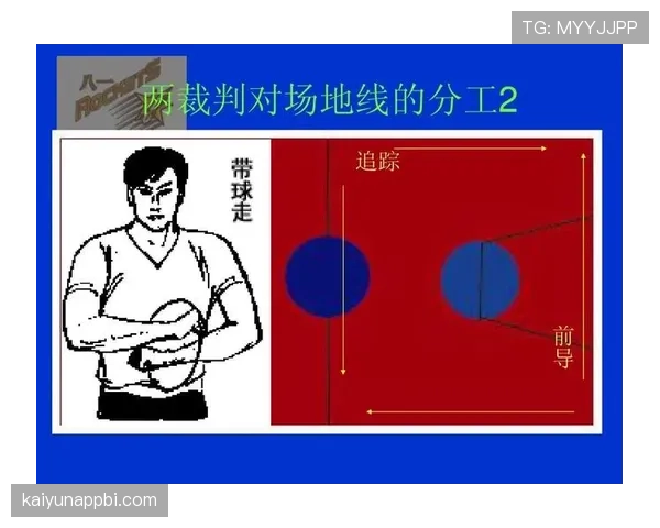 篮球规则：双方同时犯规的正确判罚方式与实战应用