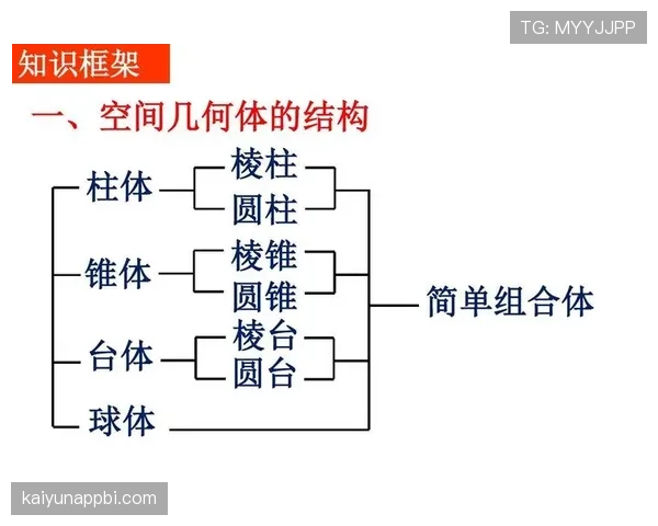 防守圆柱体扩展规则解读：如何在比赛中保护自身合法防守空间