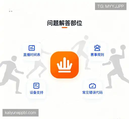 问题解答港